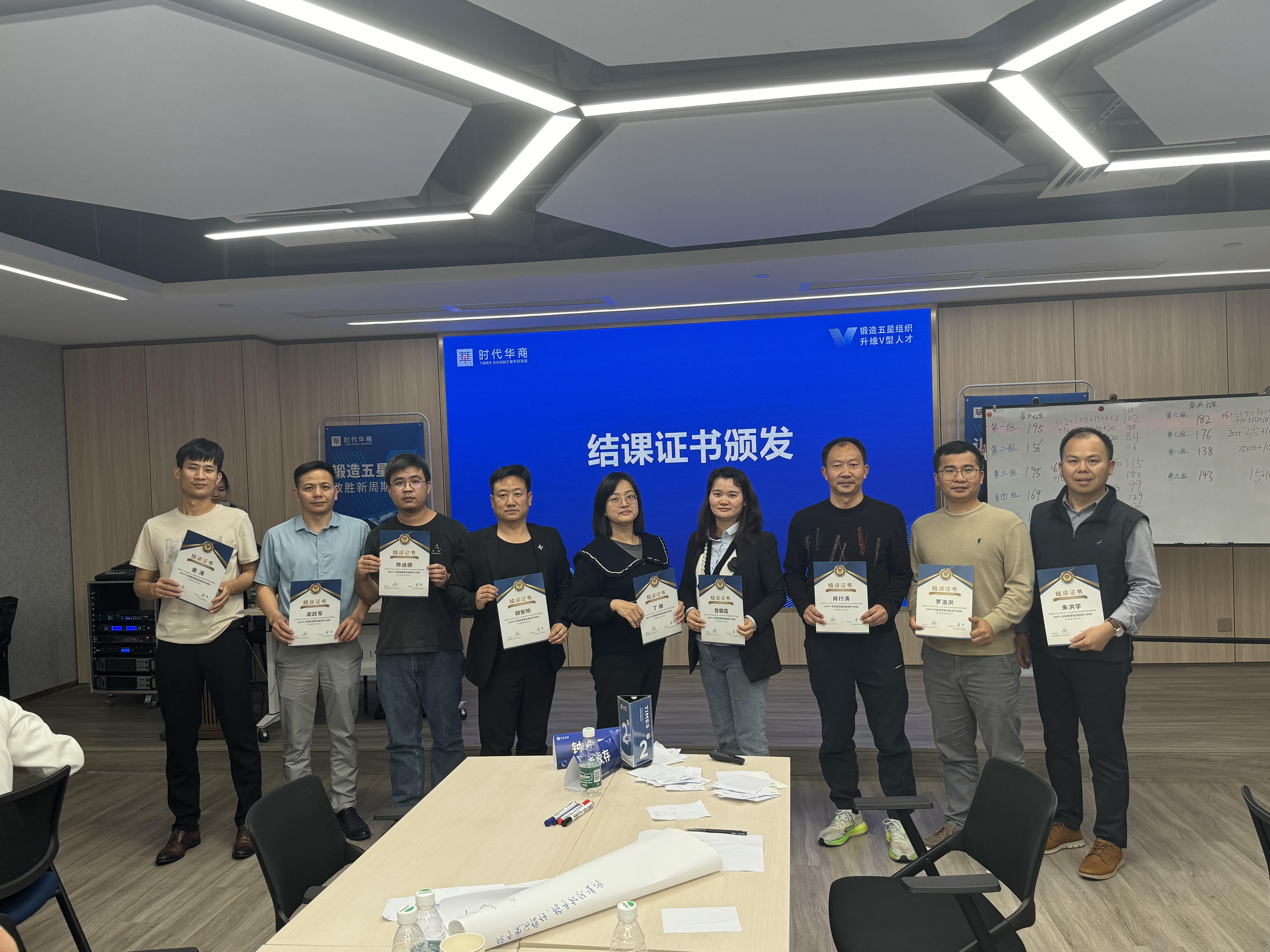 致力于学习型组织！jinnianhui科技《MTP—中层管理者技能提升训练》圆满结课—2024.3.15